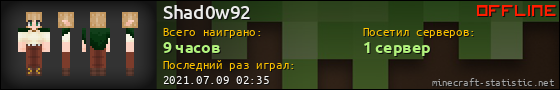 Юзербар 560x90 для Shad0w92