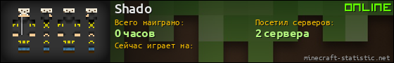 Юзербар 560x90 для Shado