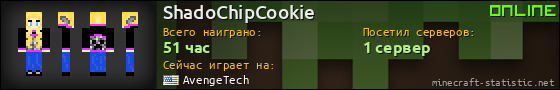 Юзербар 560x90 для ShadoChipCookie