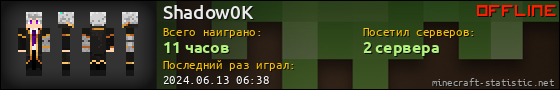 Юзербар 560x90 для Shadow0K