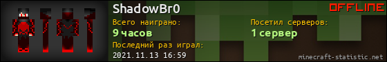 Юзербар 560x90 для ShadowBr0