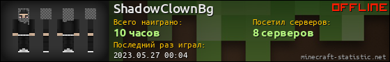 Юзербар 560x90 для ShadowClownBg