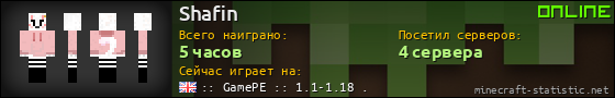 Юзербар 560x90 для Shafin