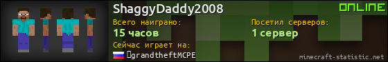 Юзербар 560x90 для ShaggyDaddy2008