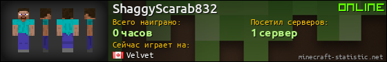 Юзербар 560x90 для ShaggyScarab832