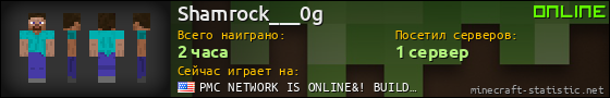 Юзербар 560x90 для Shamrock___0g