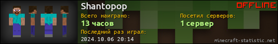 Юзербар 560x90 для Shantopop