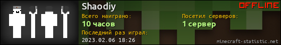 Юзербар 560x90 для Shaodiy