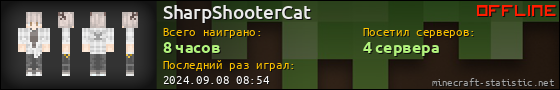 Юзербар 560x90 для SharpShooterCat