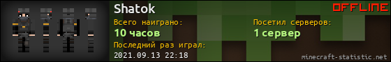 Юзербар 560x90 для Shatok