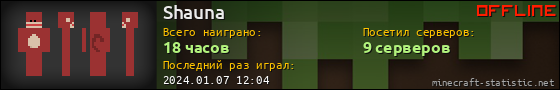 Юзербар 560x90 для Shauna