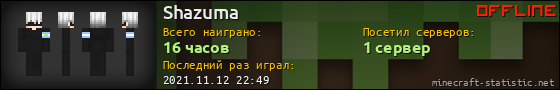 Юзербар 560x90 для Shazuma