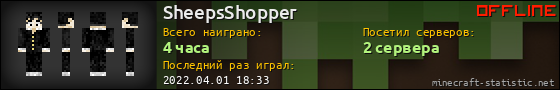 Юзербар 560x90 для SheepsShopper