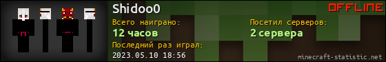 Юзербар 560x90 для Shidoo0