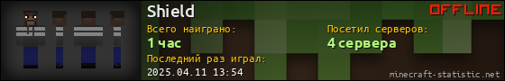 Юзербар 560x90 для Shield