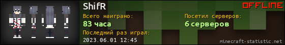 Юзербар 560x90 для ShifR