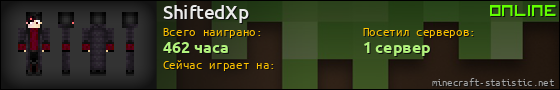 Юзербар 560x90 для ShiftedXp