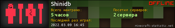 Юзербар 560x90 для Shinidb