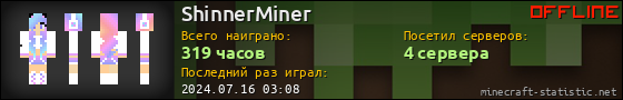 Юзербар 560x90 для ShinnerMiner