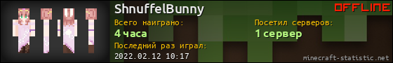 Юзербар 560x90 для ShnuffelBunny