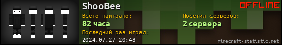 Юзербар 560x90 для ShooBee