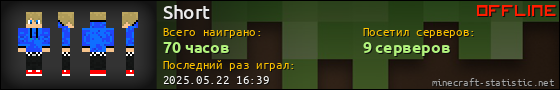 Юзербар 560x90 для Short