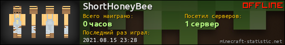 Юзербар 560x90 для ShortHoneyBee