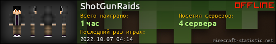 Юзербар 560x90 для ShotGunRaids