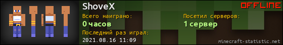 Юзербар 560x90 для ShoveX
