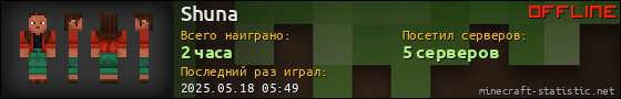 Юзербар 560x90 для Shuna