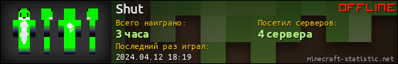 Юзербар 560x90 для Shut