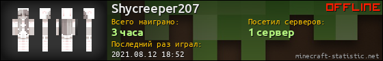 Юзербар 560x90 для Shycreeper207