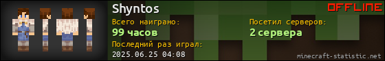 Юзербар 560x90 для Shyntos