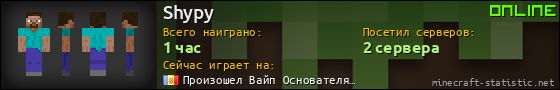 Юзербар 560x90 для Shypy