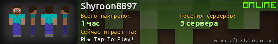 Юзербар 560x90 для Shyroon8897