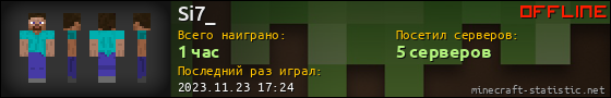 Юзербар 560x90 для Si7_
