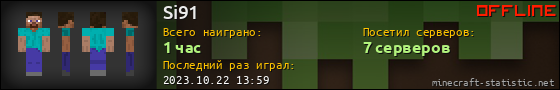 Юзербар 560x90 для Si91