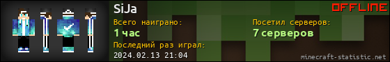 Юзербар 560x90 для SiJa