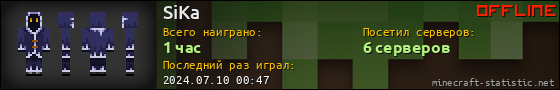 Юзербар 560x90 для SiKa