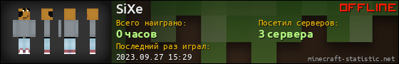 Юзербар 560x90 для SiXe