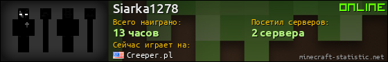 Юзербар 560x90 для Siarka1278