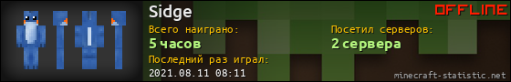 Юзербар 560x90 для Sidge