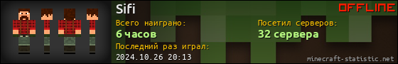 Юзербар 560x90 для Sifi