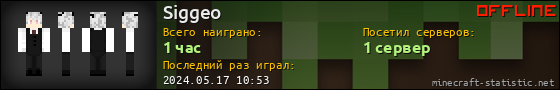Юзербар 560x90 для Siggeo