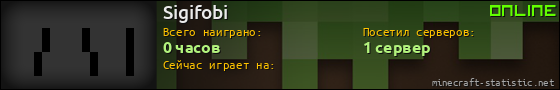 Юзербар 560x90 для Sigifobi