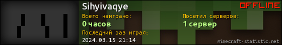 Юзербар 560x90 для Sihyivaqye