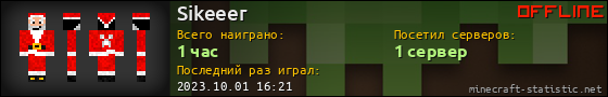 Юзербар 560x90 для Sikeeer