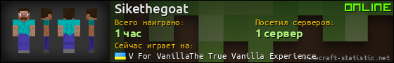 Юзербар 560x90 для Sikethegoat