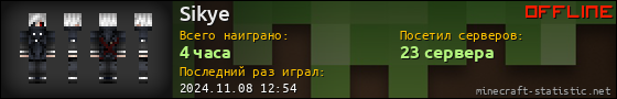 Юзербар 560x90 для Sikye