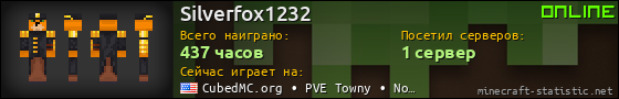 Юзербар 560x90 для Silverfox1232